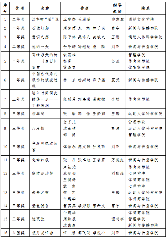 PG���ӡ�������(������Ϸ)�ٷ���վ