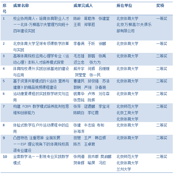 PG���ӡ�������(������Ϸ)�ٷ���վ