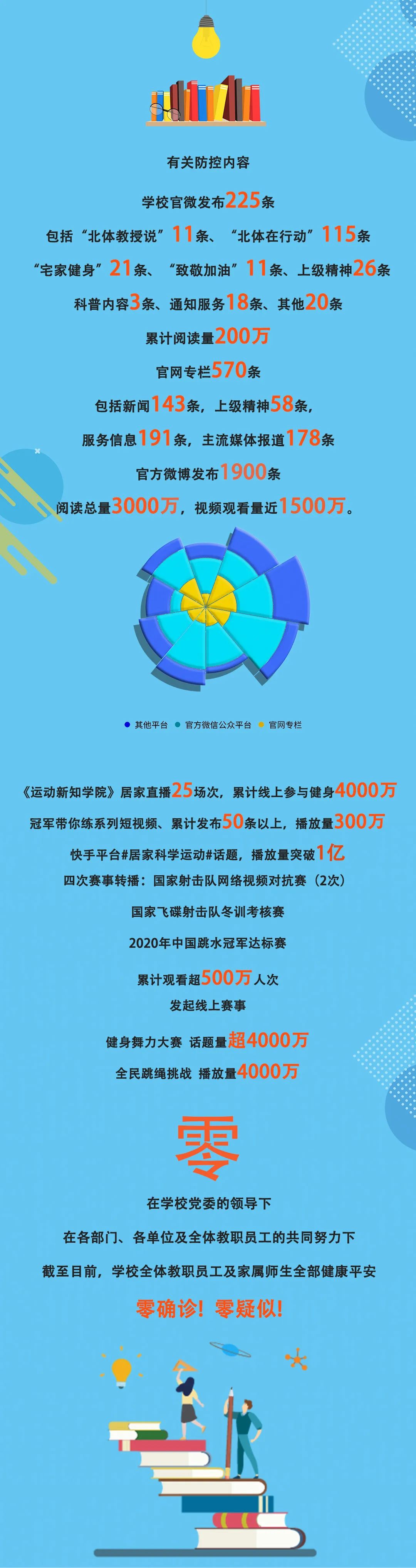 bbab5fbfc7384ae1b8e99749d399b93e.jpg